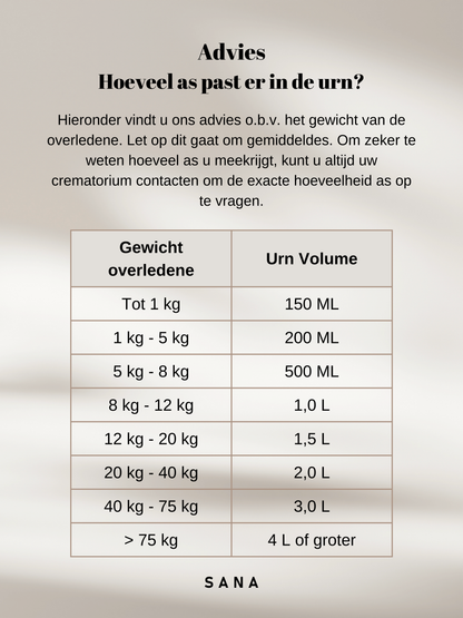 hoeveel as past er in de urn maat